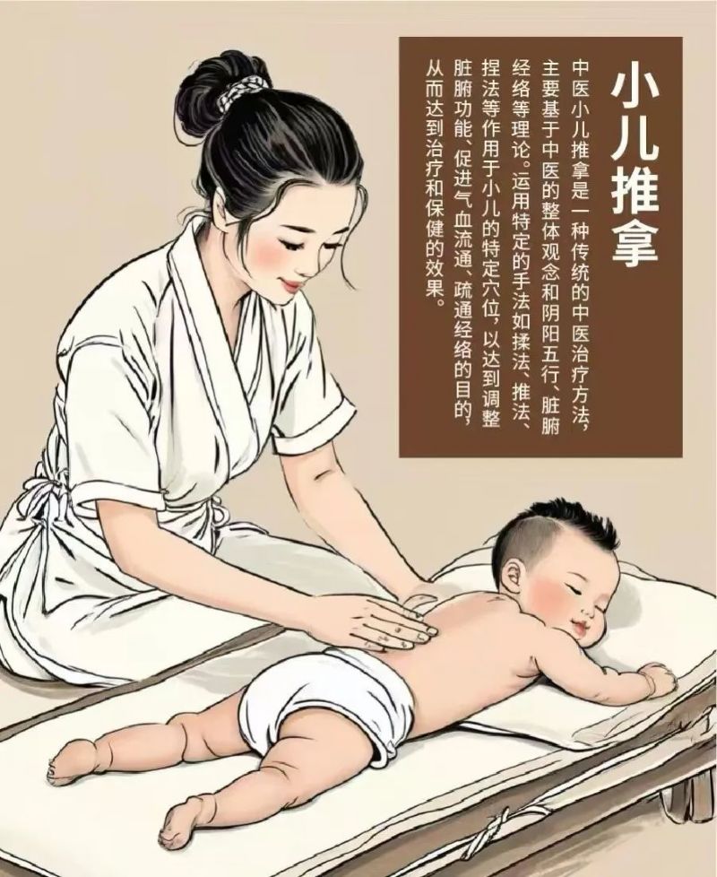 寶寶便秘難題？小兒推拿來答案